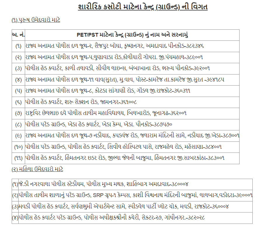 Gujarat Police PSI and Lokrakshak Cadre Physical Test Call Letter Download 2025.png